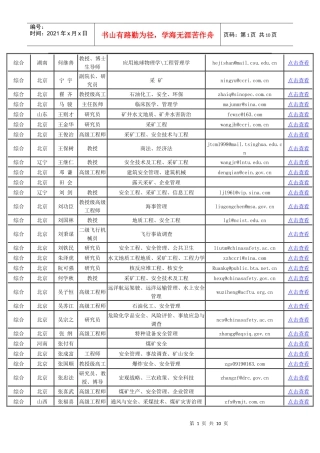 国家安全生产专家组成员信息