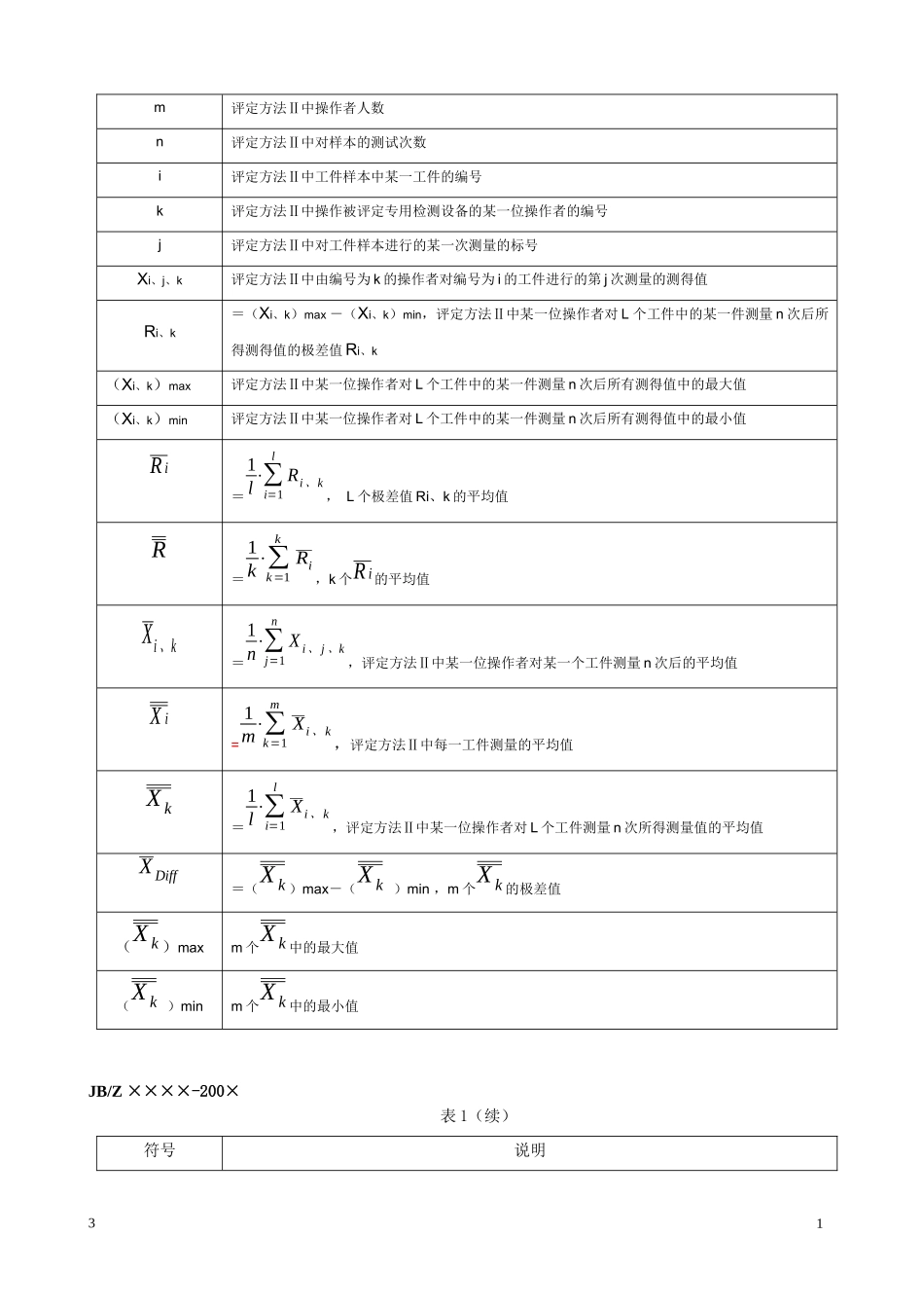 专用检测设备评定方法指南_第3页
