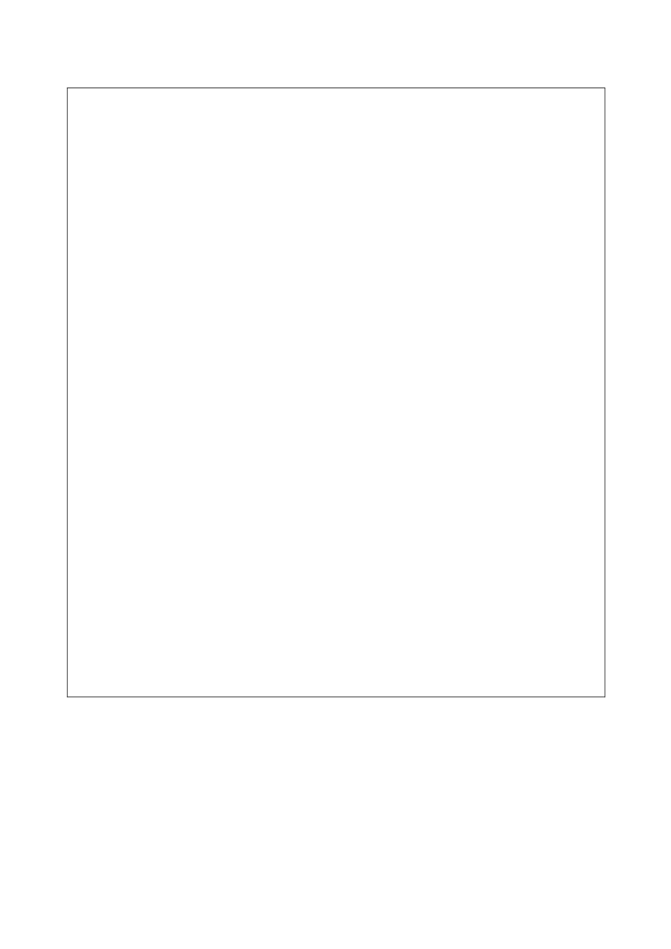 abb-TnPM-TPM卓越推进者申报表(doc 6)_第2页