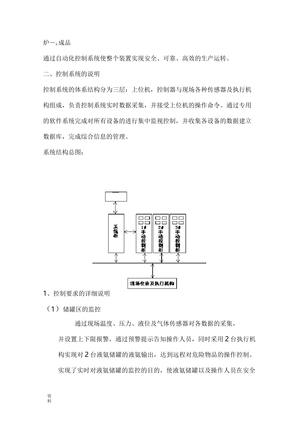 氨分解制氢控制系统_第3页