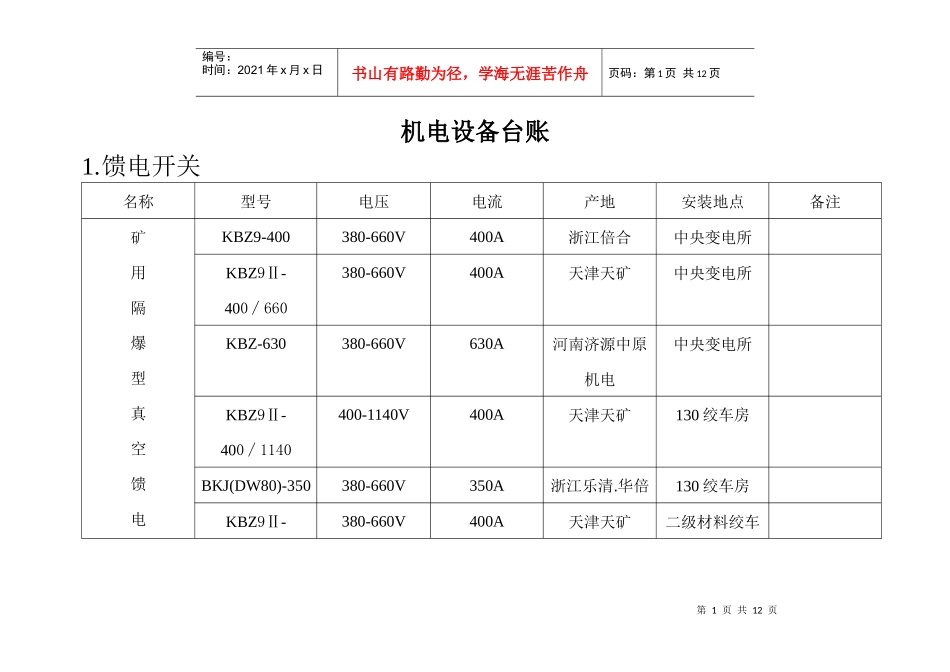 机电设备台1_第1页