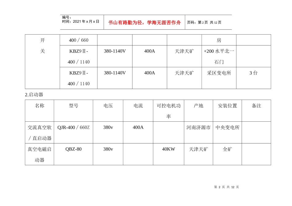 机电设备台1_第2页