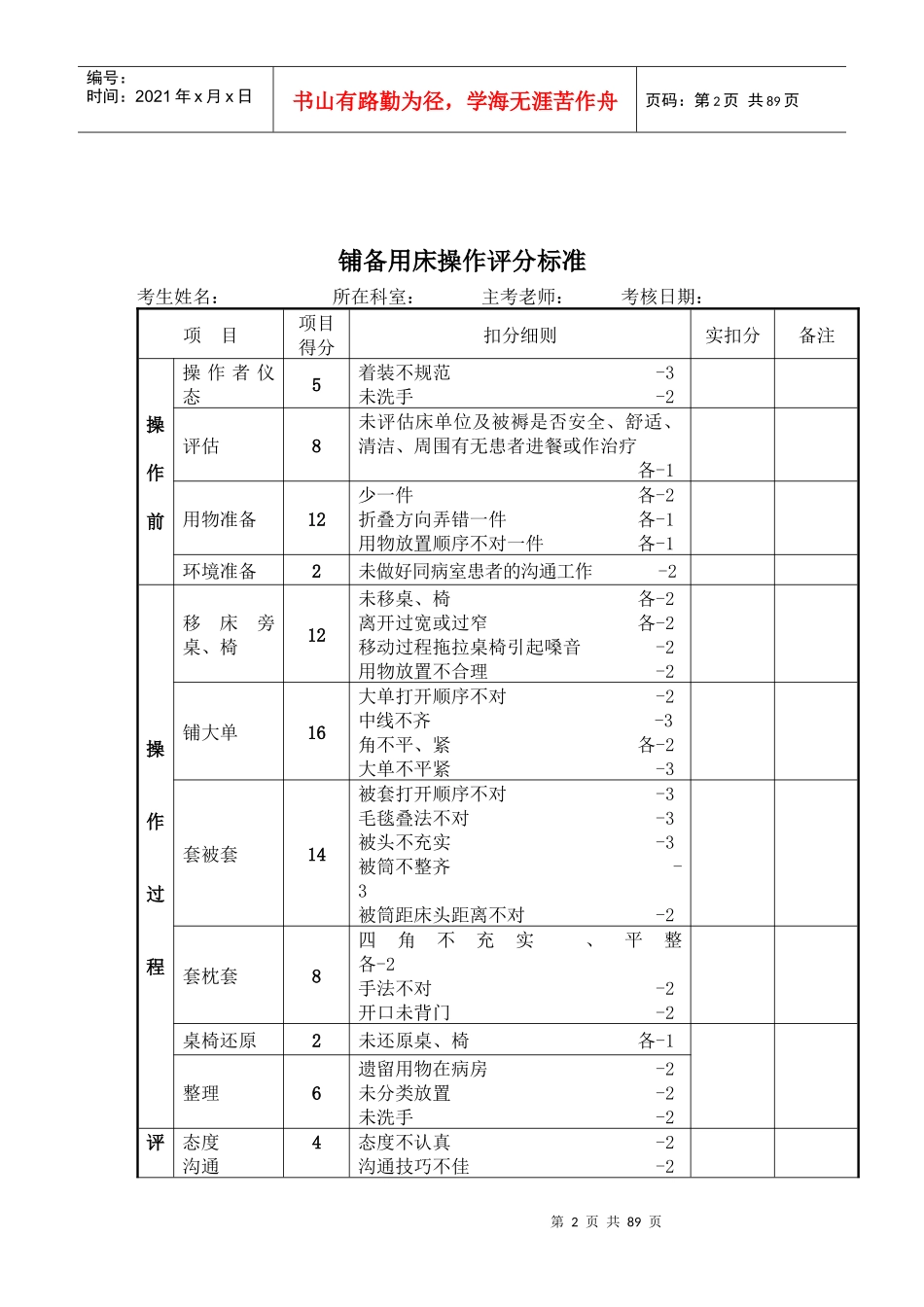 护理技术操作流程及评分标准范本_第2页