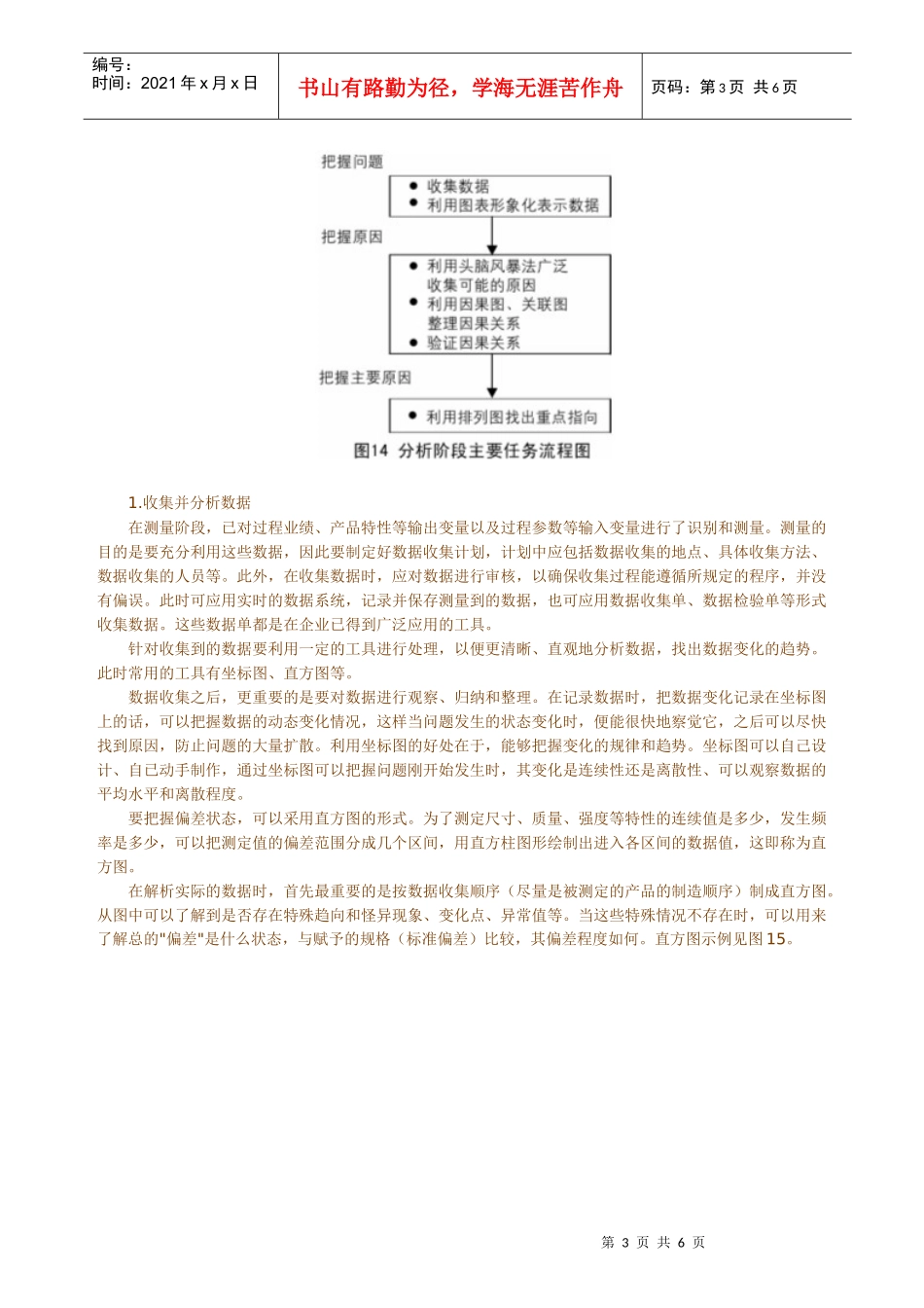 6SIGMALESSON-6SIGMA管理的计划和实施(下)_第3页