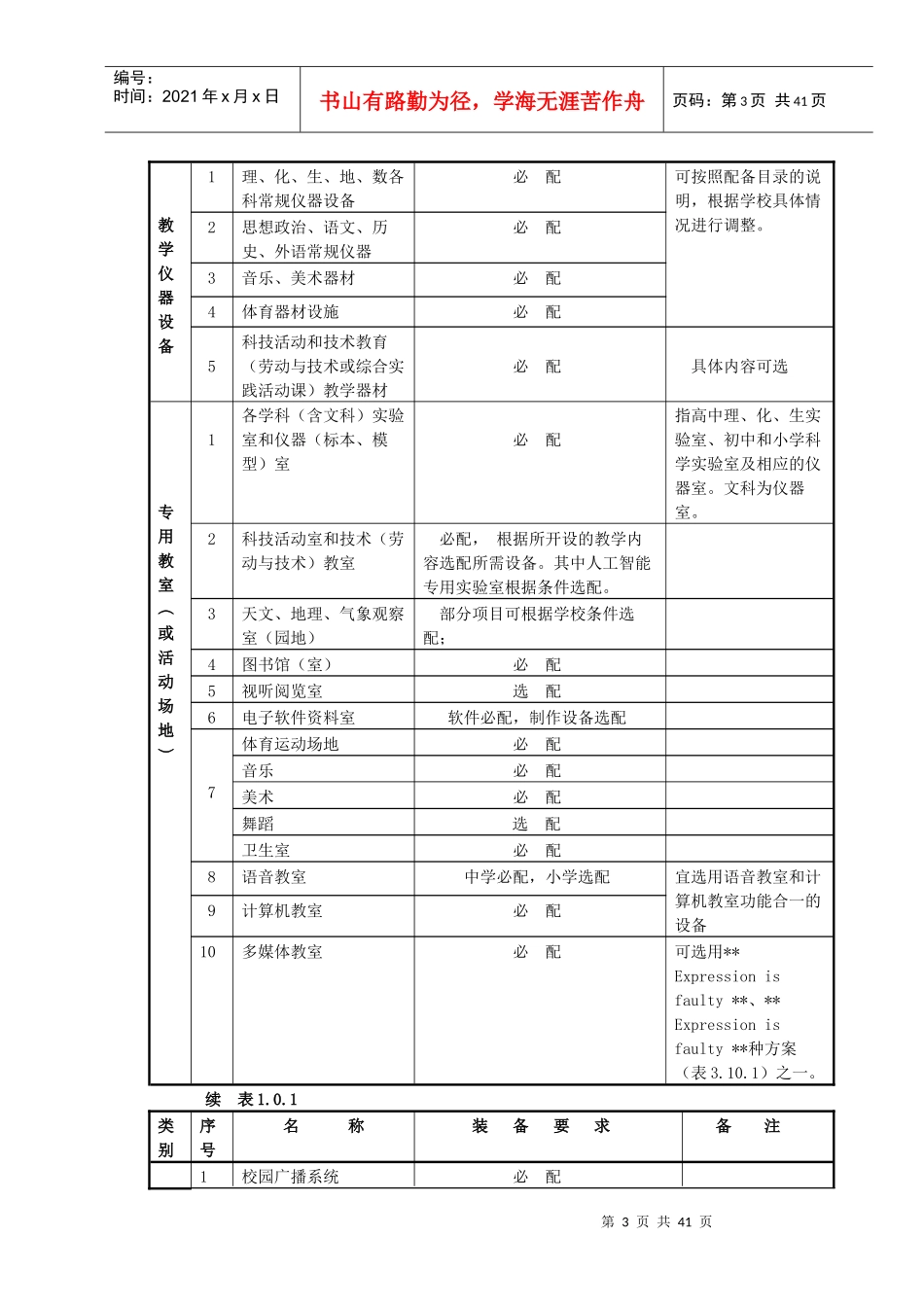 浙江省中小学现代教育技术装备标准_第3页
