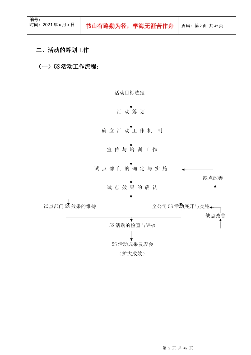 15S培训教材(日本版)_第3页
