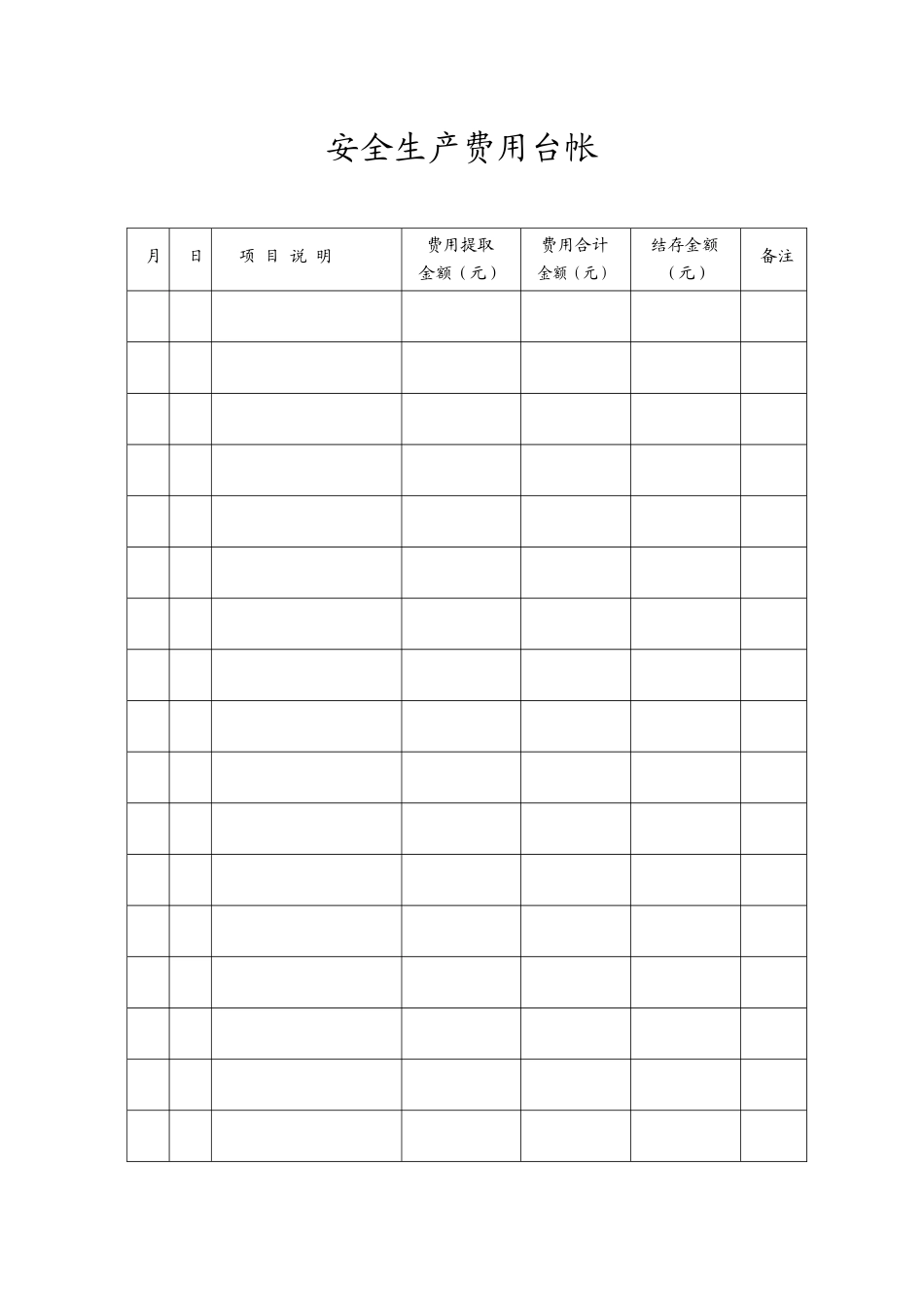 安全生产费用台帐(18个)_第1页