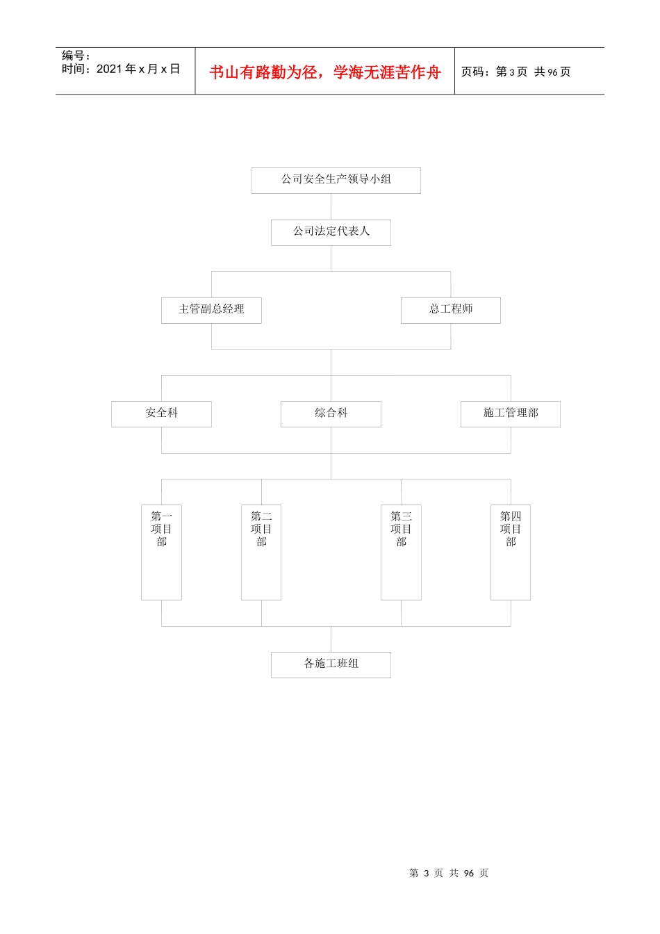 建筑施工企业安全生产“三项制度”_第3页