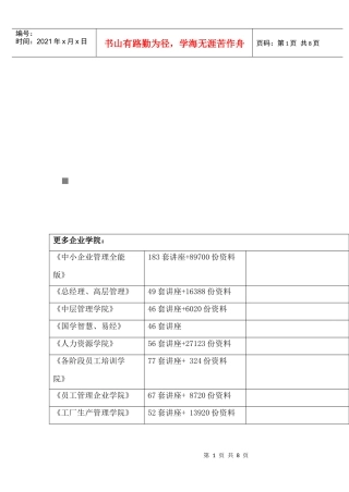 高三理综复习专题之工艺流程