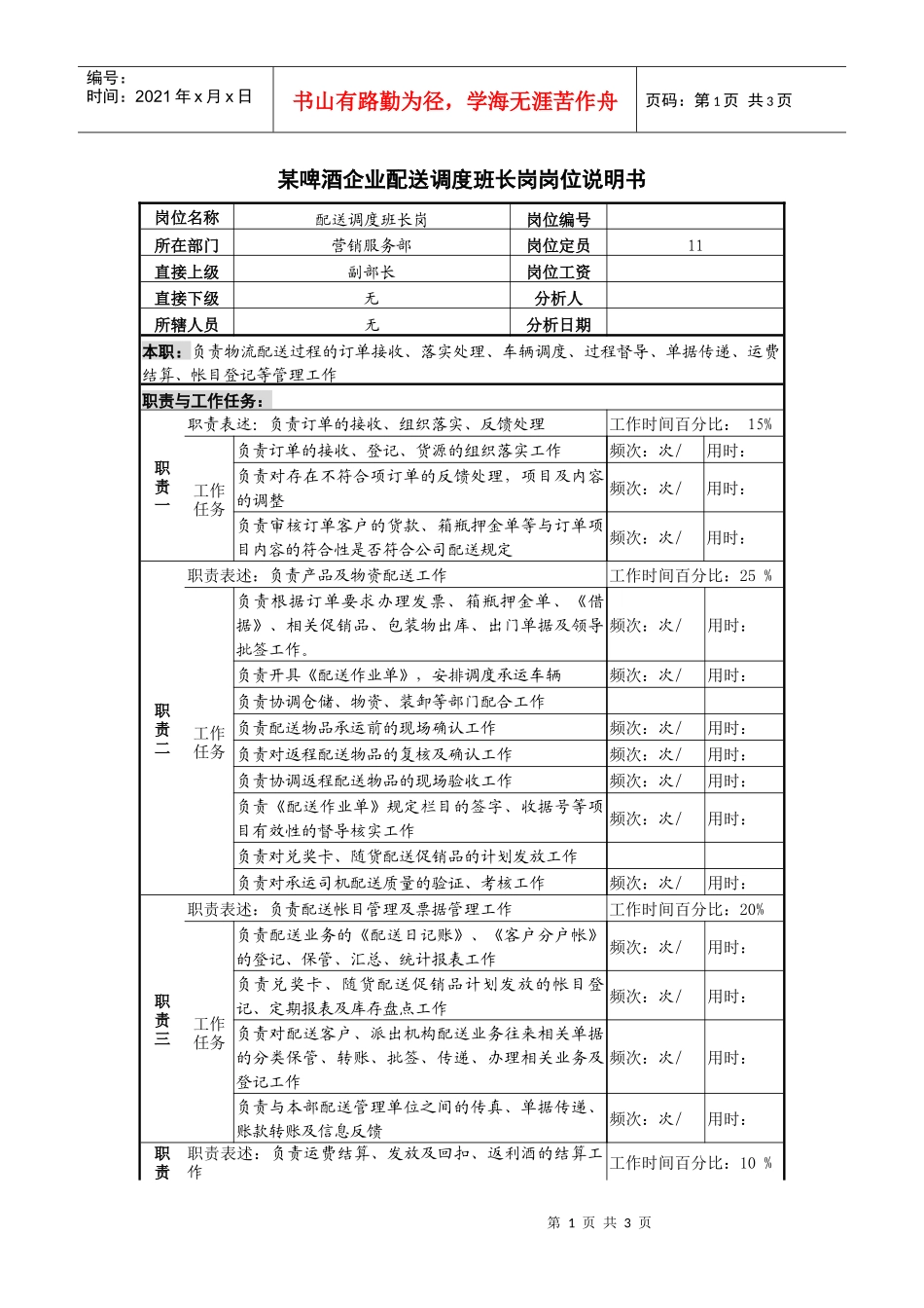 某啤酒企业配送调度班长岗岗位说明书._第1页