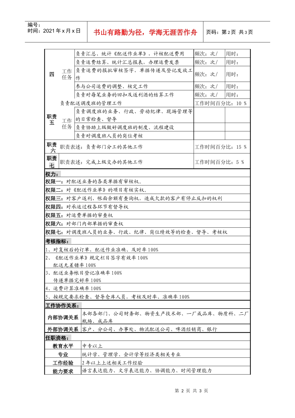 某啤酒企业配送调度班长岗岗位说明书._第2页