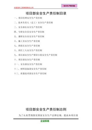 中海外项目部安全生产责任制目录