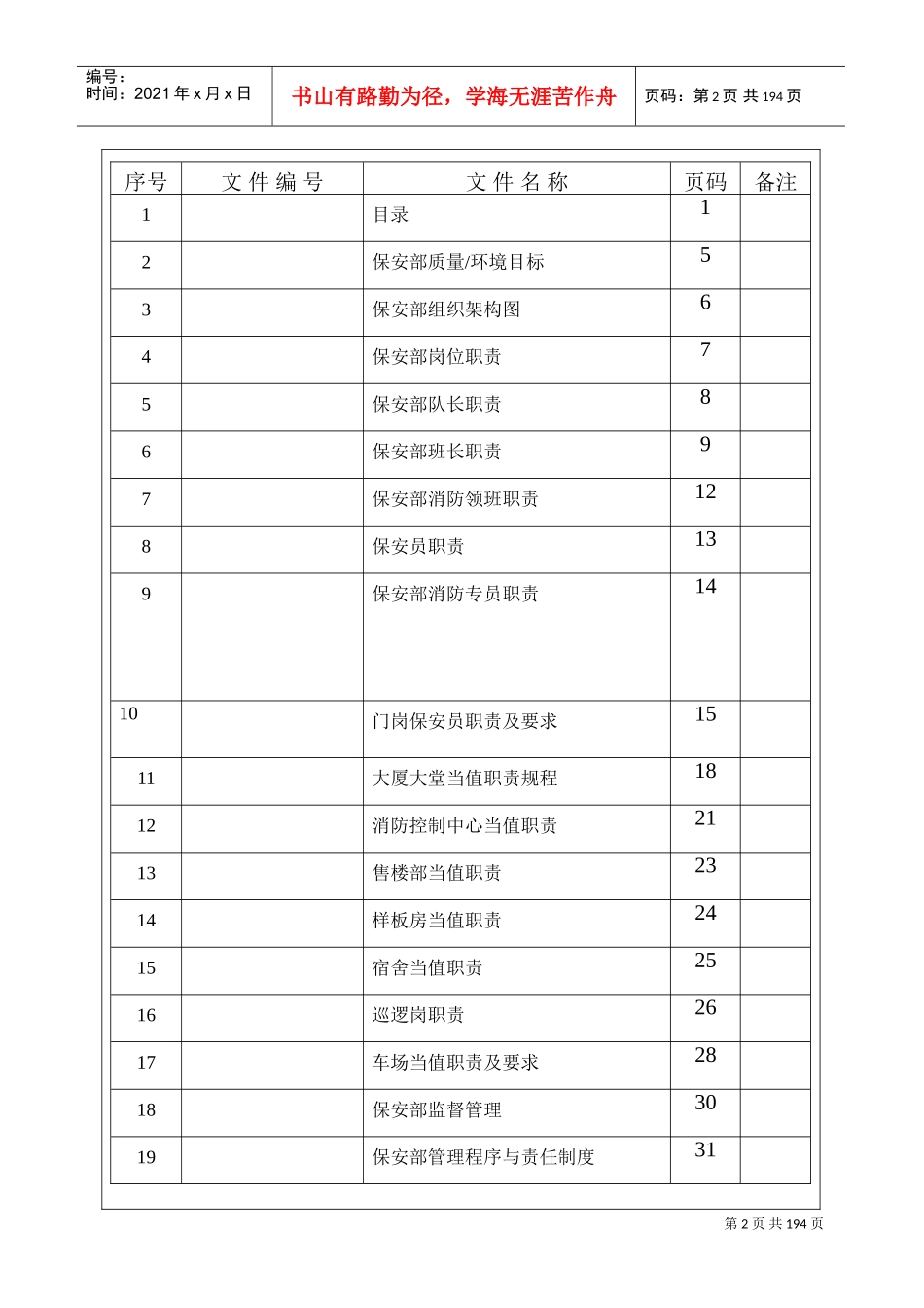 保安部作业指导书_第2页