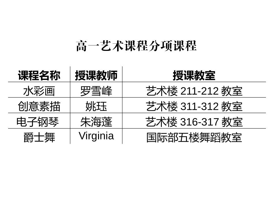 水彩画课程简介（学生选课）_第2页