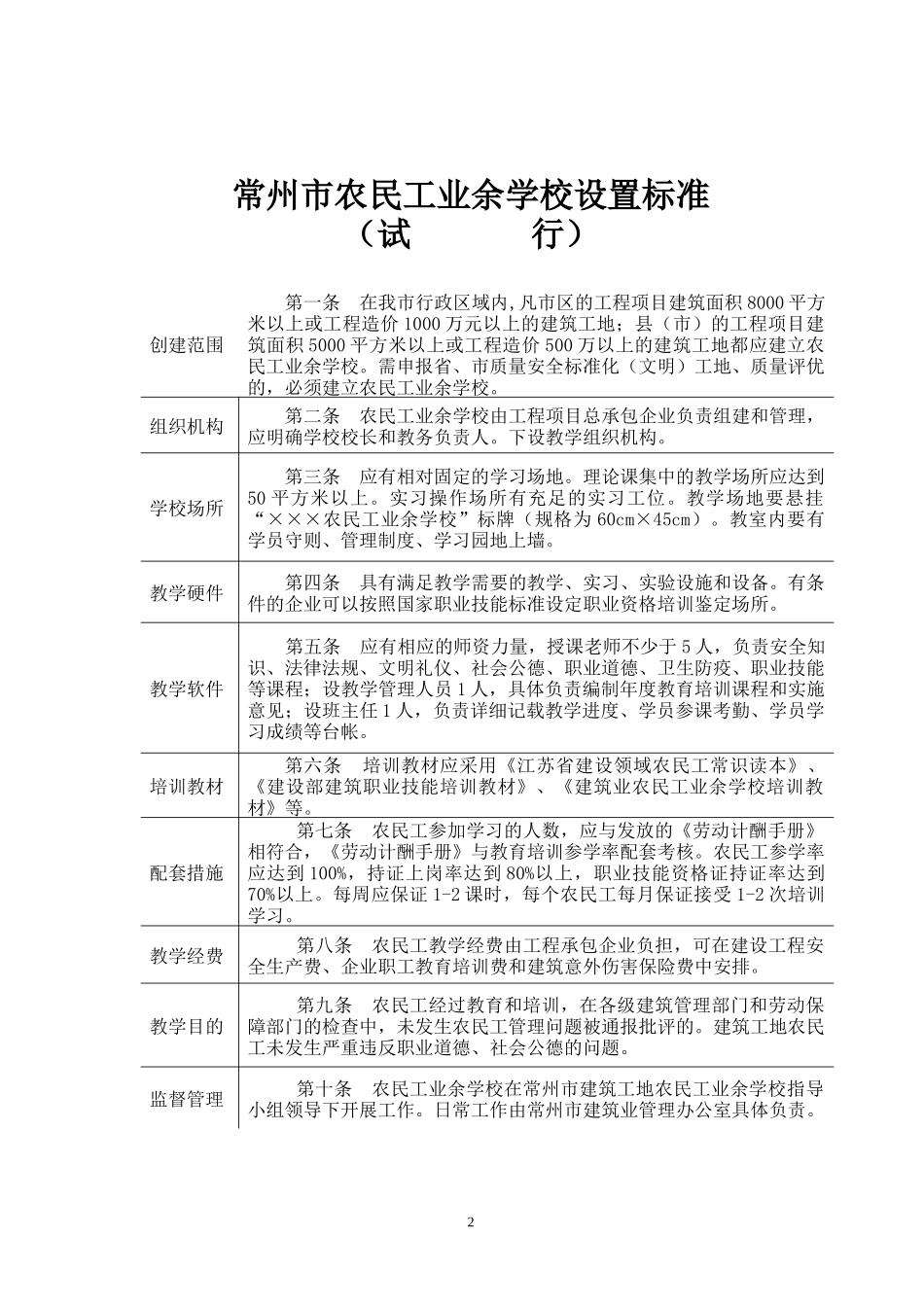 常州市建筑工地农民工业余学校教学台帐doc-常州市建筑工_第3页