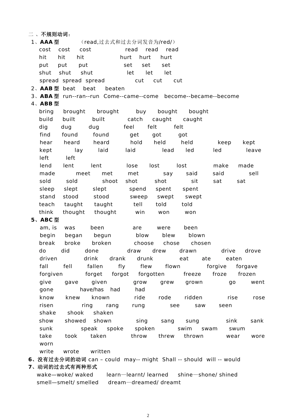 动词过去式和过去分词的不规则变化_第2页