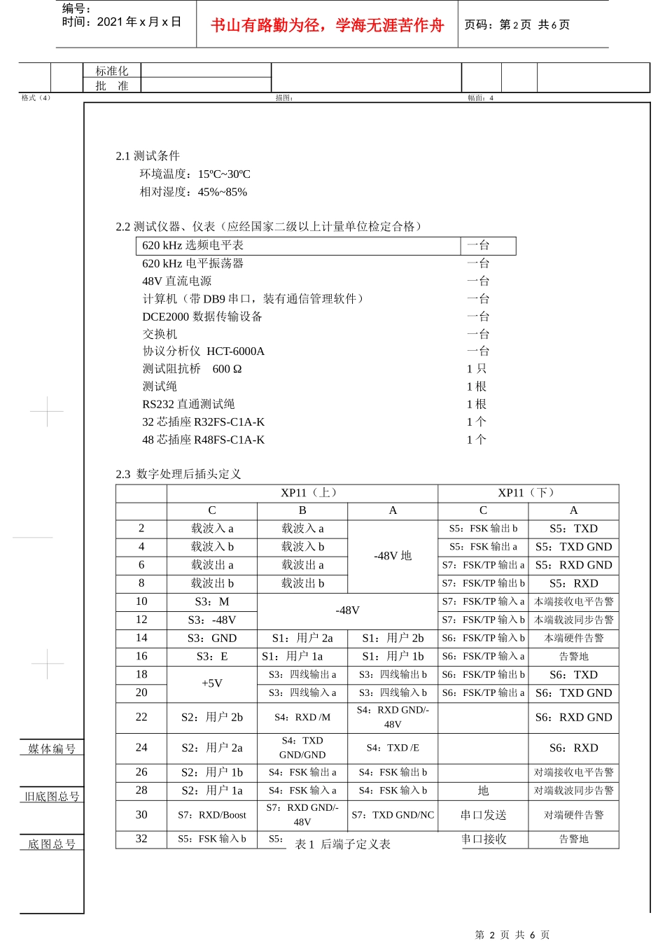 数字处理测试工艺_第2页