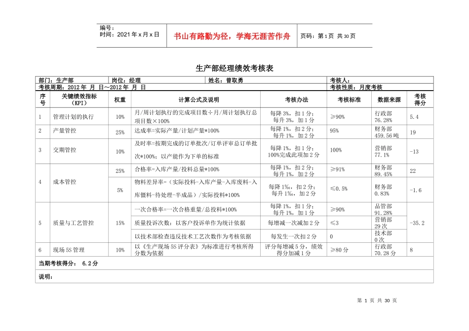 生产部经理绩效考核表_第1页