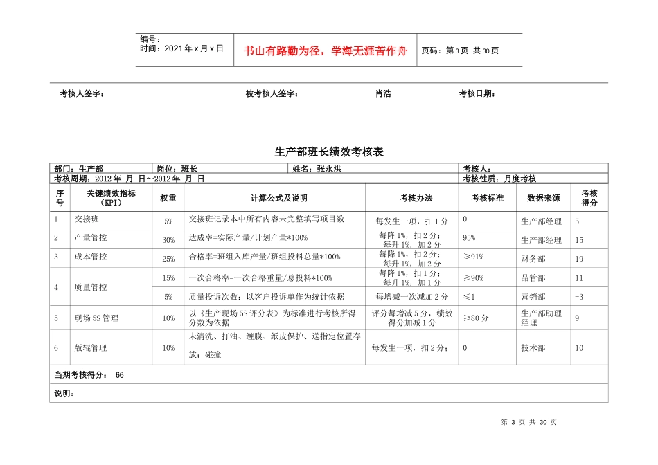 生产部经理绩效考核表_第3页