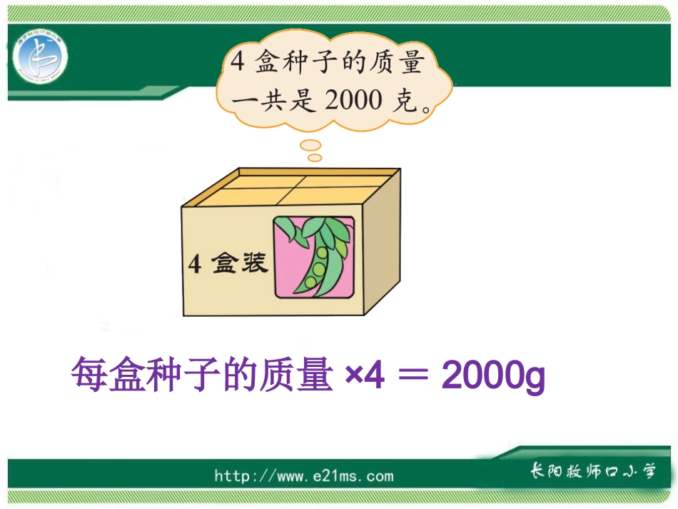 《方程》课件_第3页