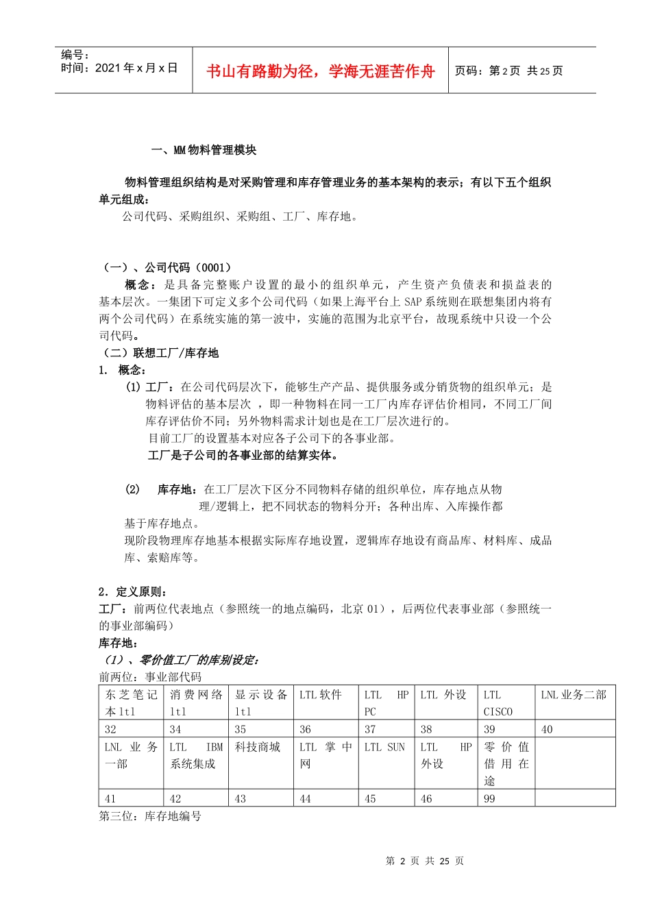 库存管理培训教材_第2页