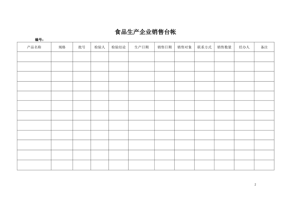 食品生产企业（作坊）相关记录表格doc-食品企业进货台帐_第2页