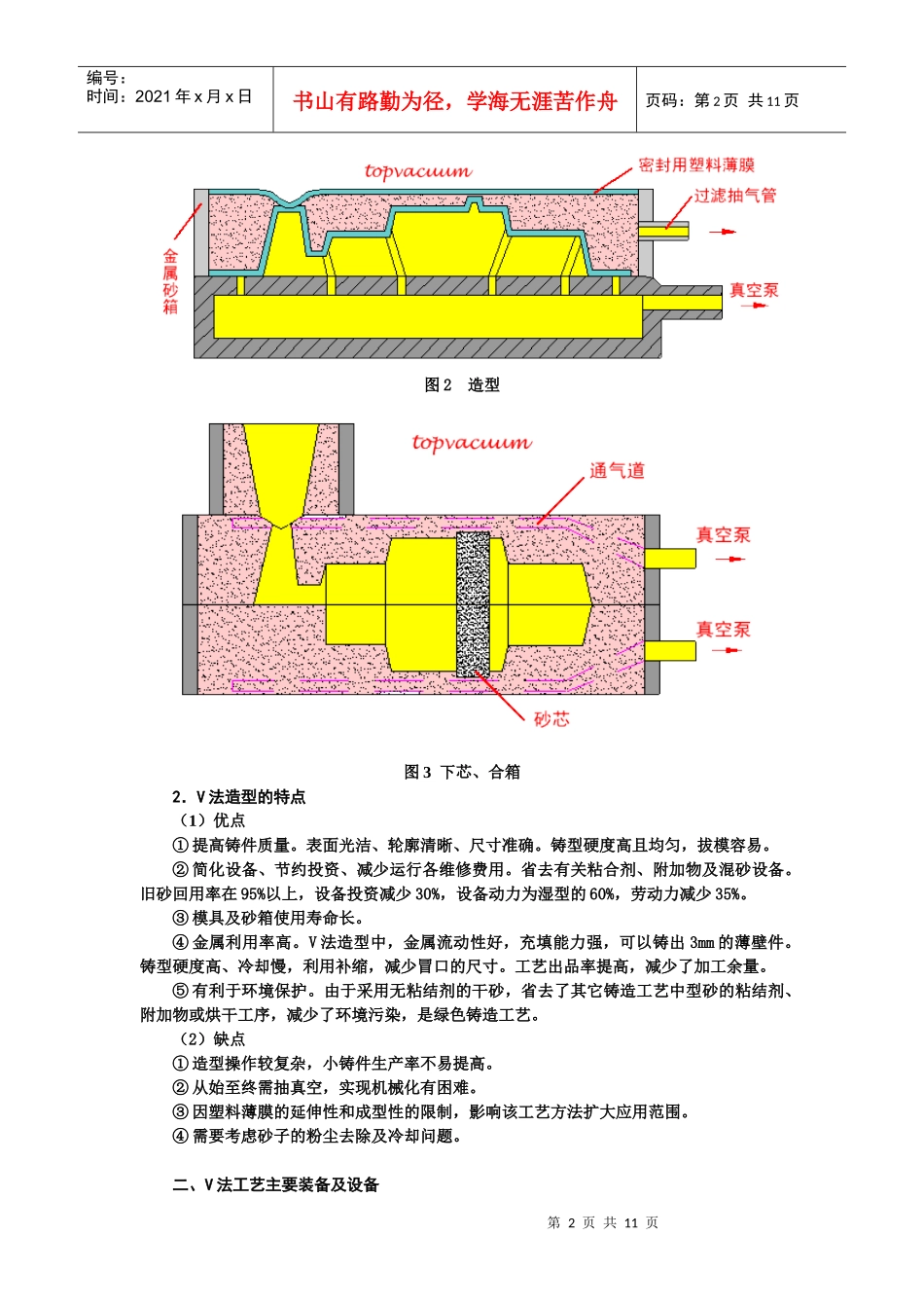 “V”法铸造工艺及应用_第2页