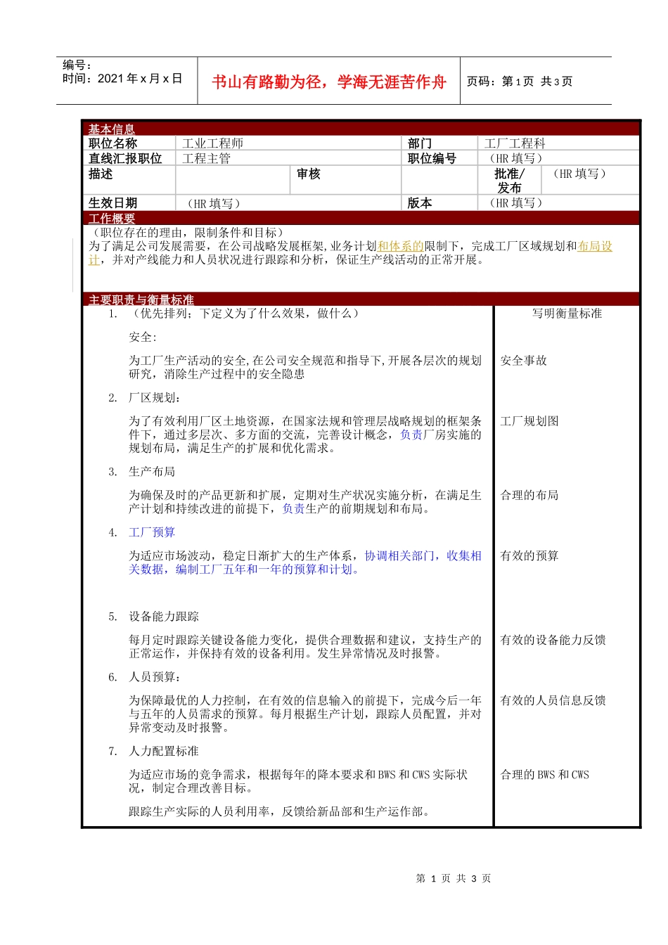 某大型电子公司制造部IE工业工程师职位说明书_第1页