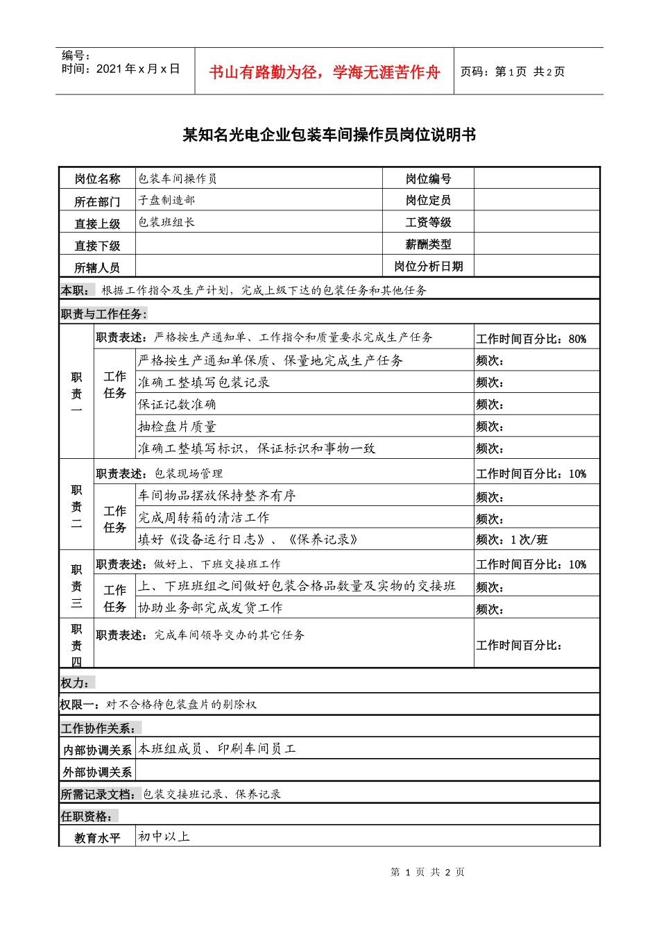 某知名光电企业包装车间操作员岗位说明书_第1页