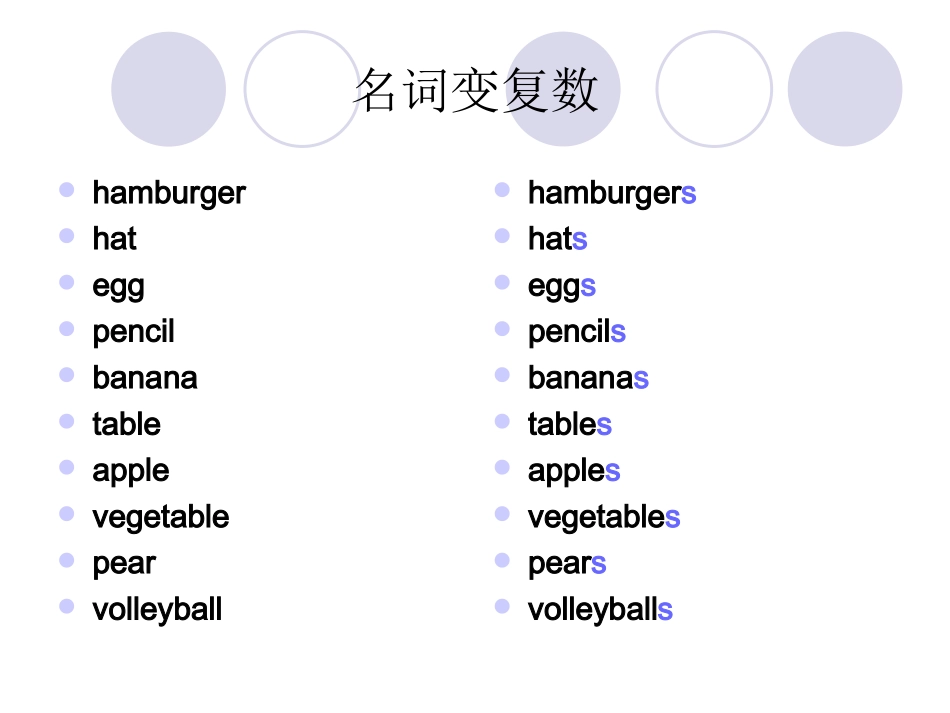七年级上册unit6复习课件_第3页