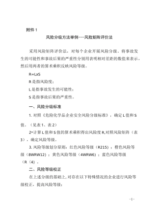 风险分级方法举例---风险矩阵评价法