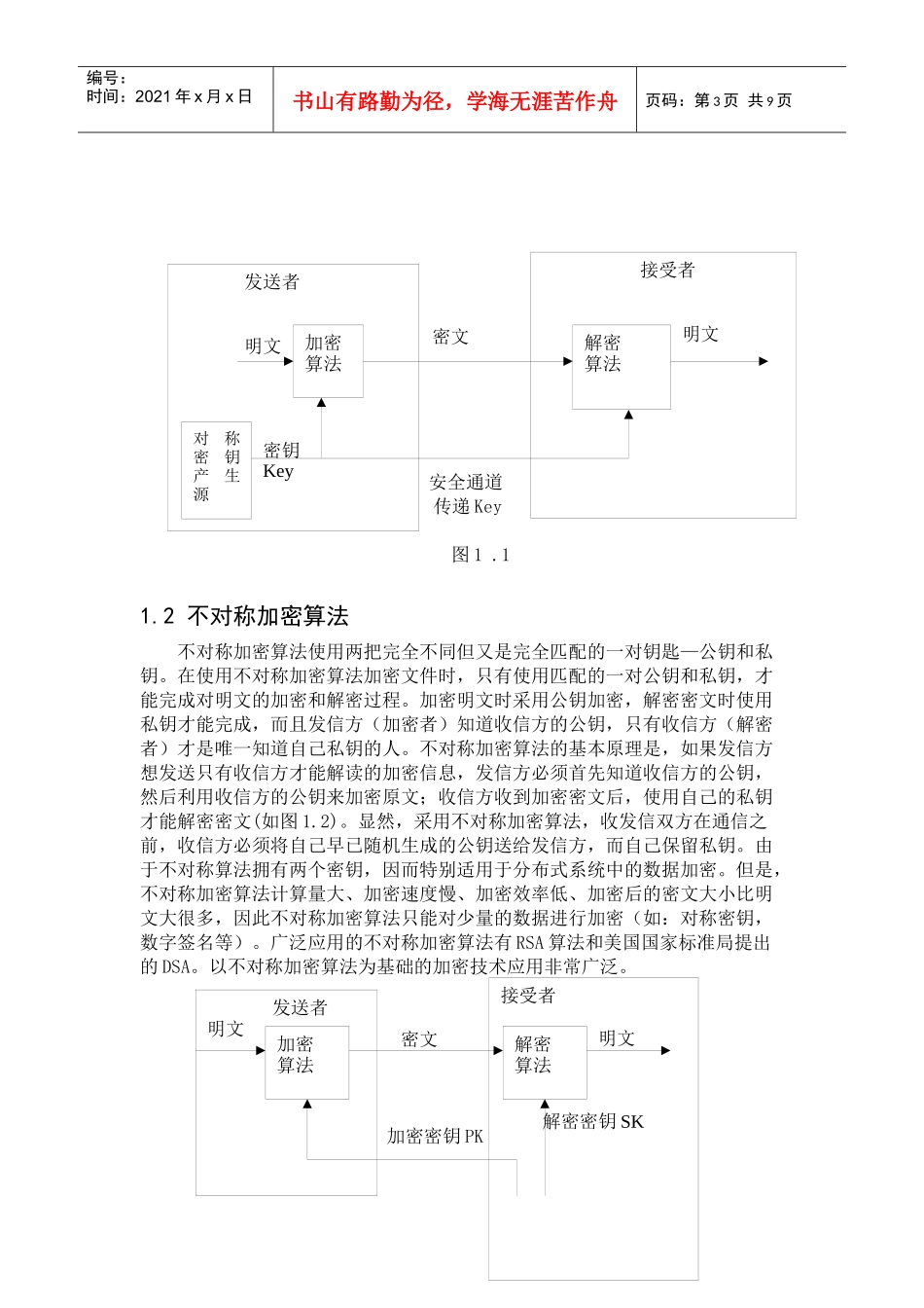 信息安全概论_加密算法_论文_第3页