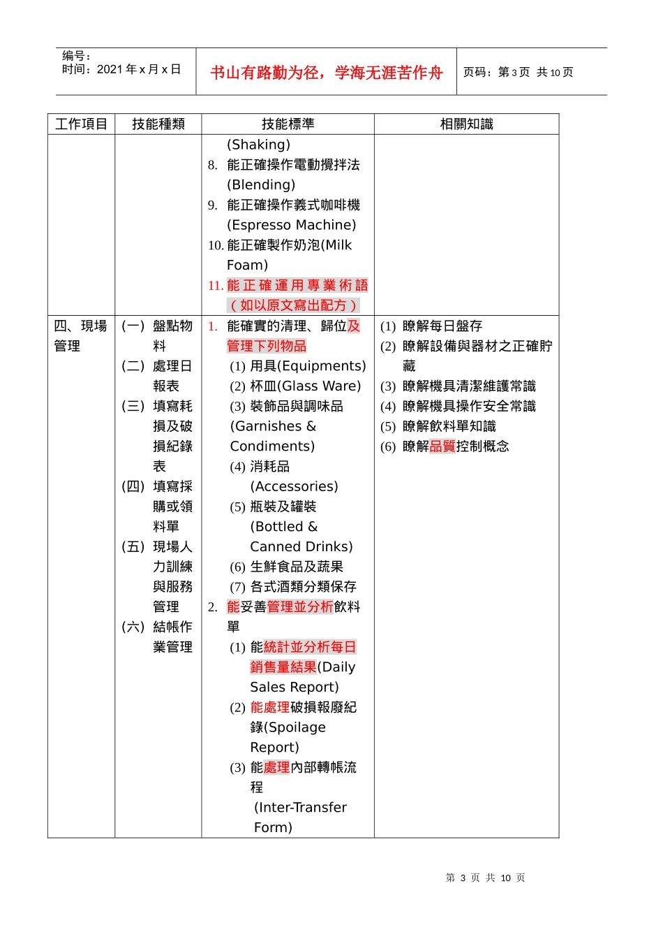 饮料调制技术士技能检定规范说明_第3页
