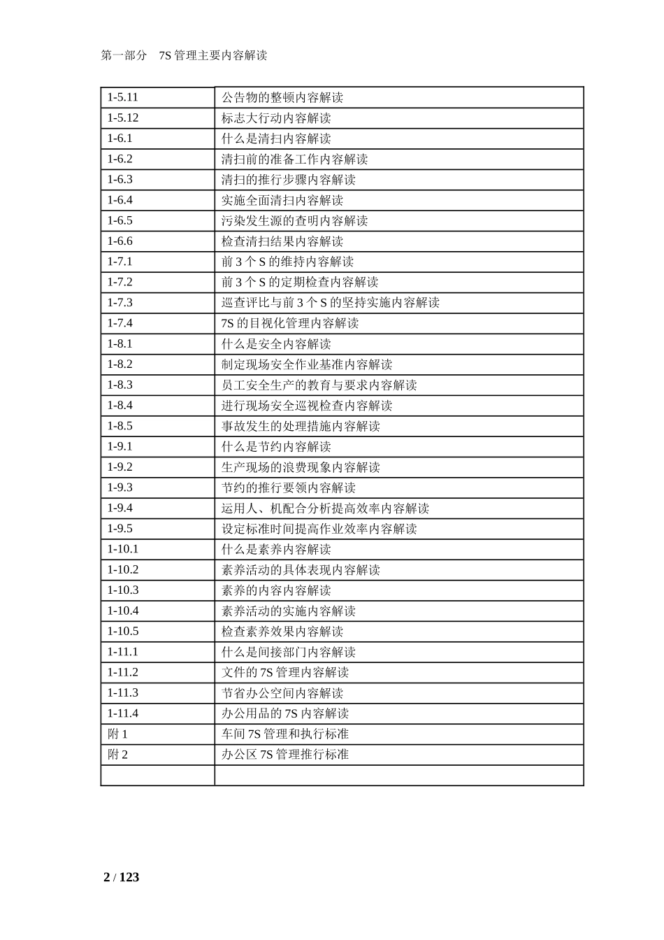 7S管理主要内容解读与分析(DOCX 123页)_第2页
