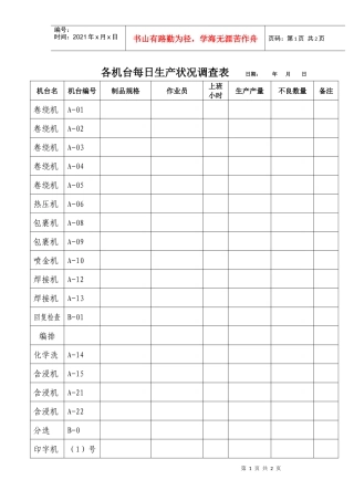 各机台每日生产状况调查表