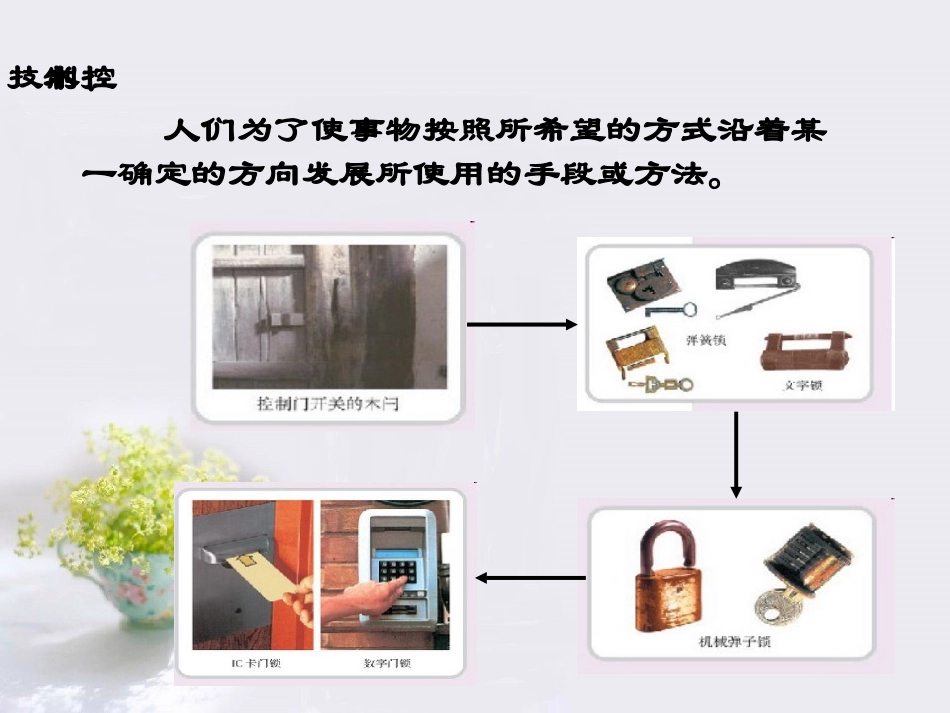 电子控制技术与电子控制系统_第2页
