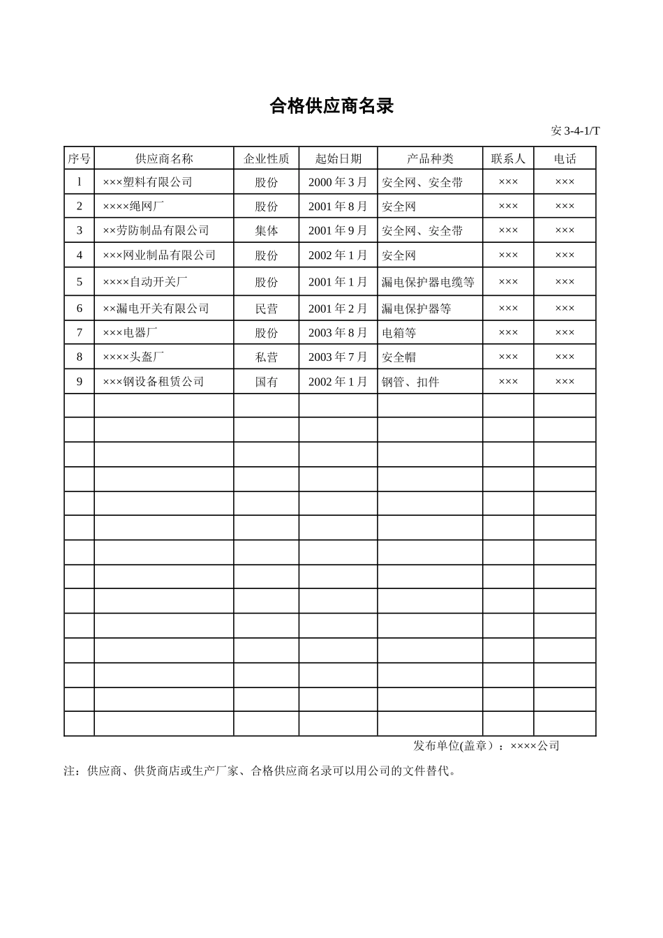 上海安全台帐--安3-4_第1页