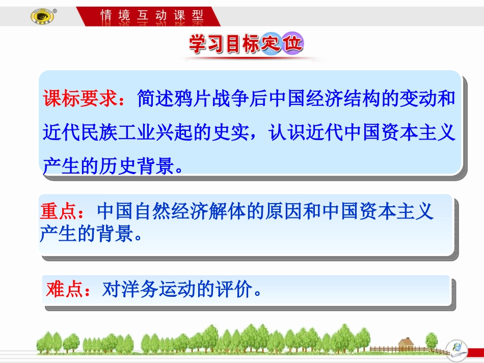 高中二年级历史必修2课件_第3页