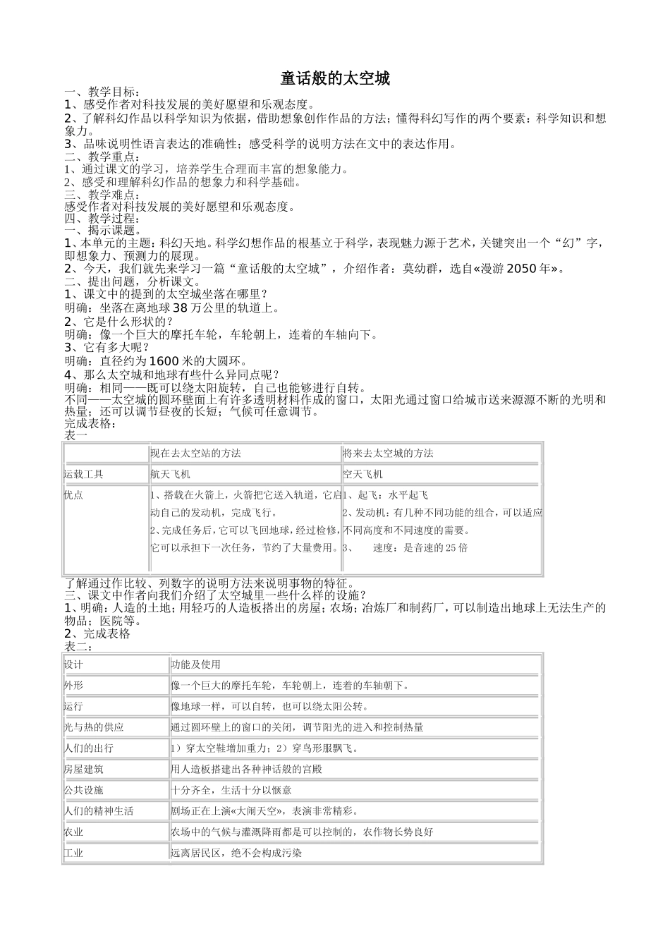 童话般的太空城_第1页