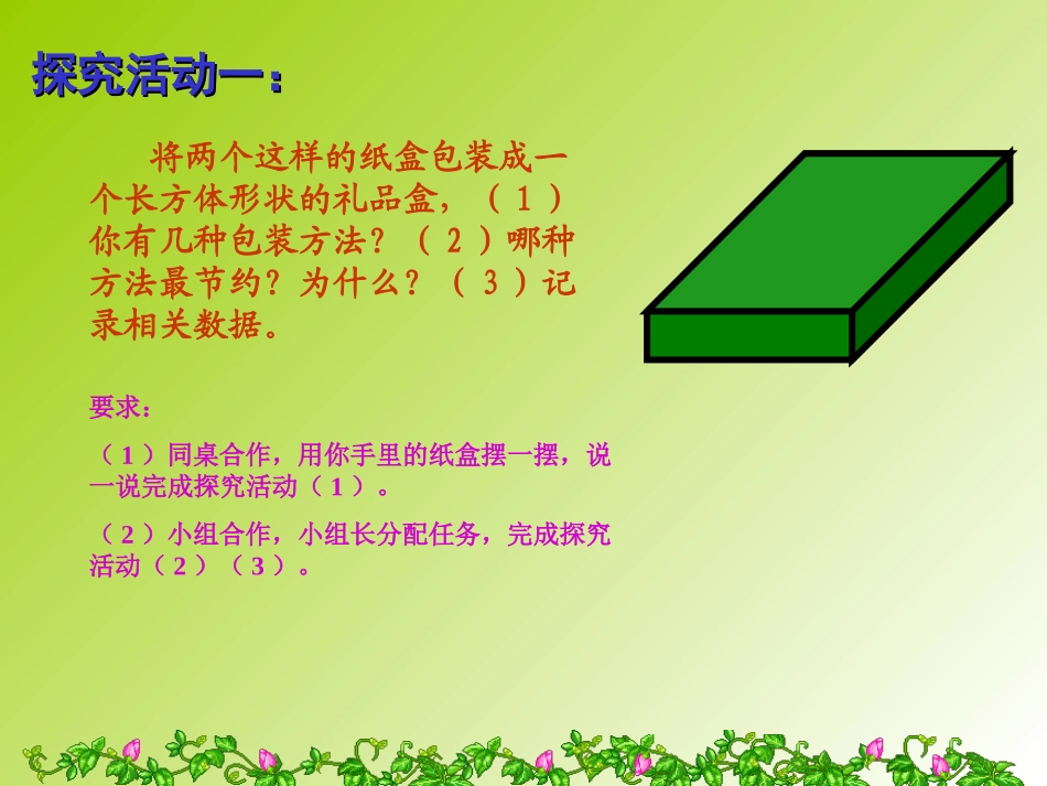 包装的学问课件田琳_第3页