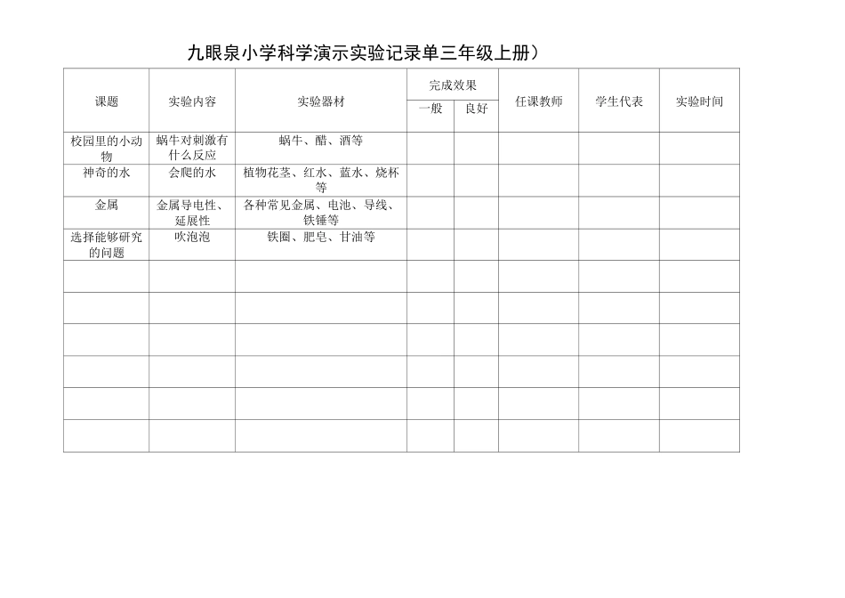 小学科学演示与分组实验记录单 _第1页