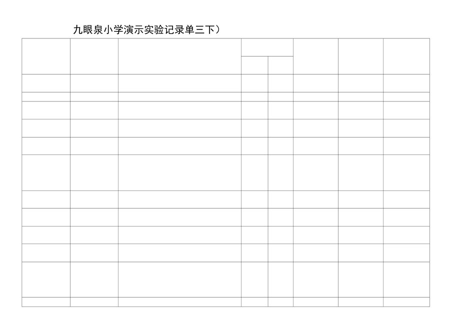 小学科学演示与分组实验记录单 _第3页