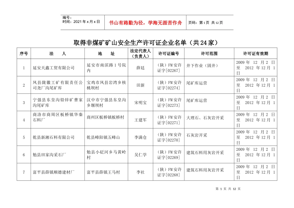 24家取得、53家、2家变更延期非煤矿矿山安全生产许可证的企_第1页