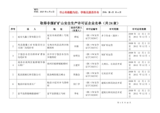 24家取得、53家、2家变更延期非煤矿矿山安全生产许可证的企