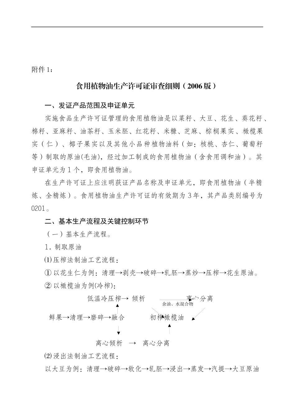 食用植物油生产许可证审查细则(doc 191页)_第3页