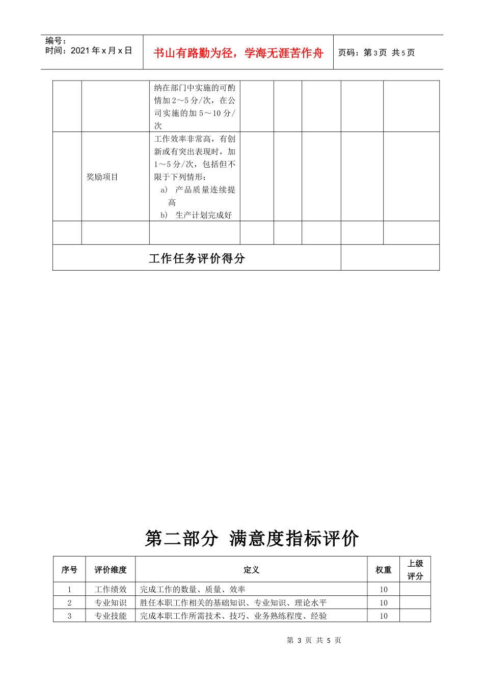 某生产企业生产部经理助理绩效考核表_第3页