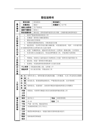 烧结厂挖沟组长岗位说明书
