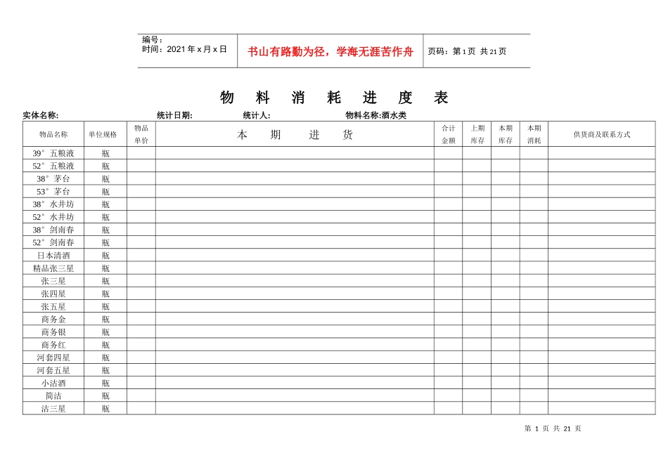 物料消耗进度表_第1页