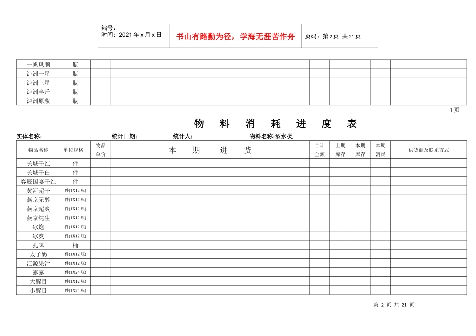 物料消耗进度表_第2页
