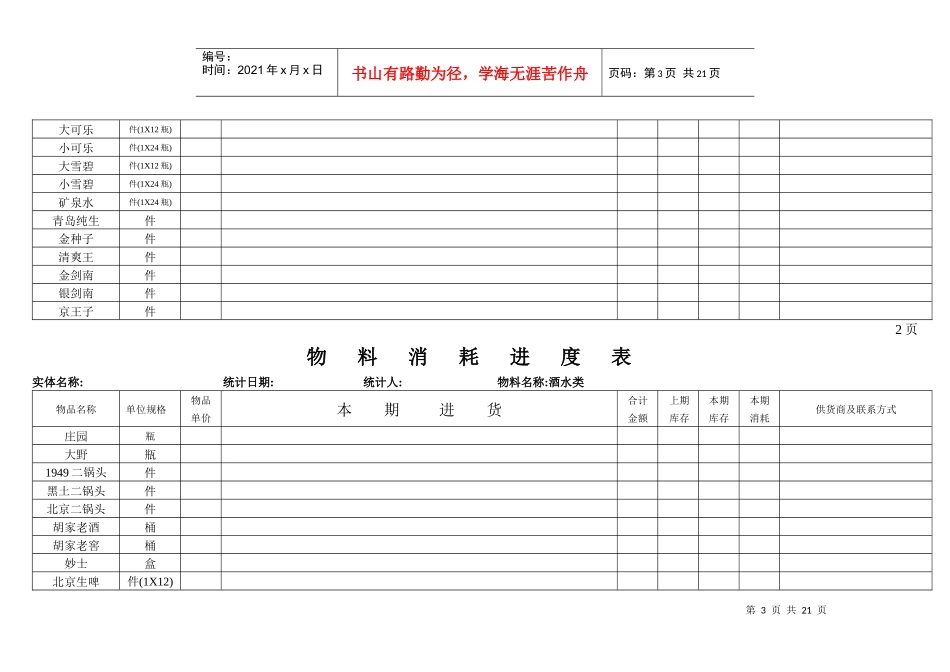 物料消耗进度表_第3页